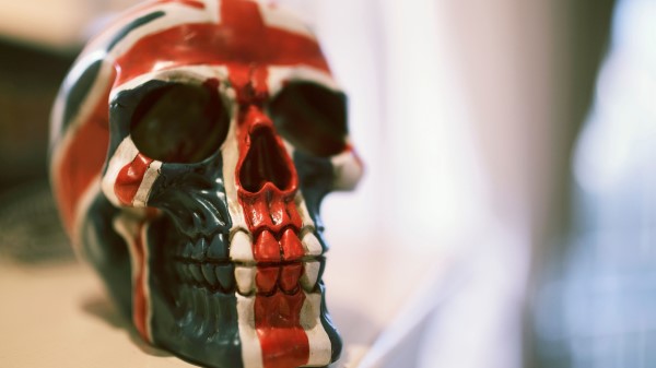 Skull Paint Flag United Kingdom Wallpaper