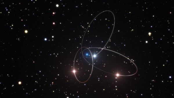 Stars Space Rings Wallpaper
